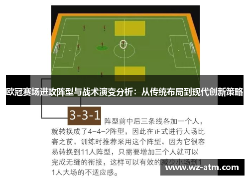 欧冠赛场进攻阵型与战术演变分析：从传统布局到现代创新策略